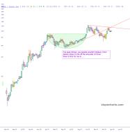 slopechart_TSLA.jpg