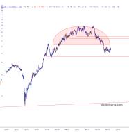 slopechart_HIBB.jpg