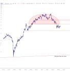 slopechart_HIBB.jpg