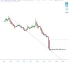 slopechart_DRIP.jpg