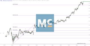 slopechart_MCK.jpg