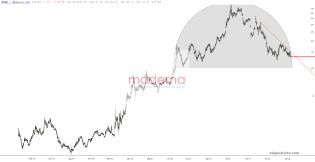 slopechart_MRNA.jpg