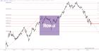 slopechart_ROKU.jpg