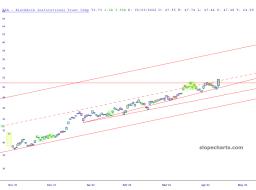 slopechart_KSA.jpg
