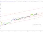 slopechart_KSA.jpg