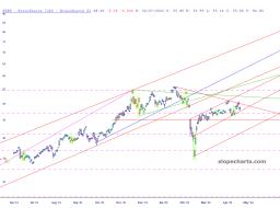 slopechart_KRBN.jpg