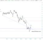 slopechart_EUR/USD.jpg
