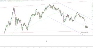 slopechart_$ETH.jpg