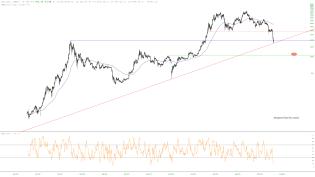 slopechart_$BTC.jpg