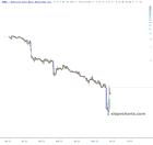 slopechart_ELMS.jpg