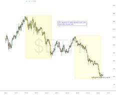 slopechart_$ETH.jpg