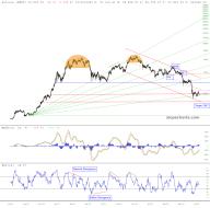 slopechart_$BTC.jpg