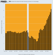fredgraph.png (700×716)