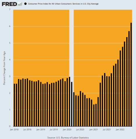 fredgraph.png (700×716)