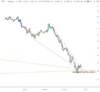 slopechart_/HG.jpg
