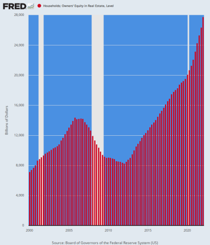 fredgraph.png (700×816)