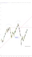 slopechart_COST.jpg
