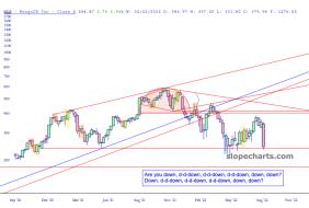 slopechart_MDB.jpg