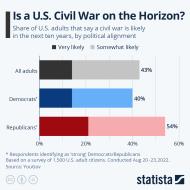 civilwar.jpeg