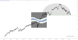 slopechart_POOL.jpg