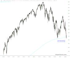 slopechart_/ES.jpg