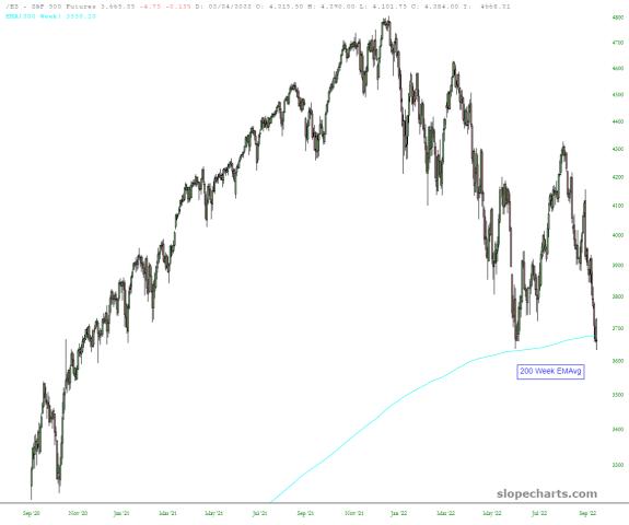 slopechart_/ES.jpg