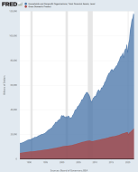 Contra Corner The Folly Of Central Banking In One Country, Parts 1 & 2 - David Stockman's Contra Corner