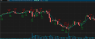 TOS_Strat_SOH_10XO_2022-11-03-9.05am-10.55am.png