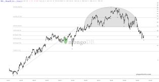 slopechart_MDB.jpg