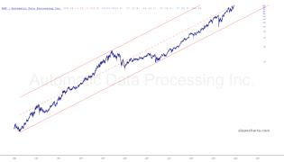 slopechart_ADP.jpg