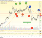 copper price (futures)