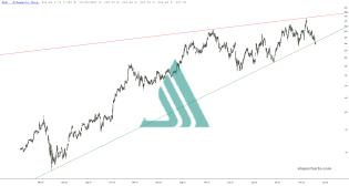slopechart_ALB.jpg