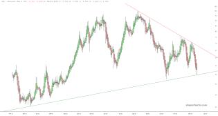 slopechart_/NG.jpg