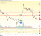 tsx Venture index, TSX-V