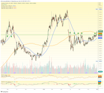 soybean futures