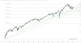 slopechart_/ES.jpg