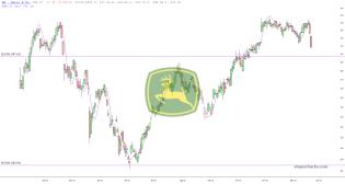 slopechart_DE.jpg