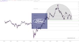 slopechart_F.jpg