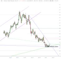 slopechart_/DX.jpg