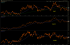 Inflation Expectations | Notes From the Rabbit Hole