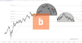 slopechart_BILL.jpg