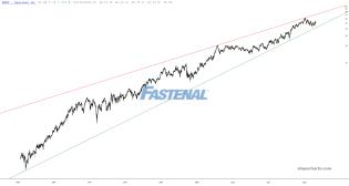 slopechart_FAST.jpg
