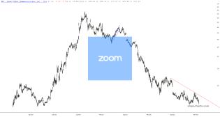 slopechart_ZM.jpg