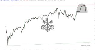 slopechart_UBS.jpg