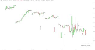 slopechart_/GE.jpg