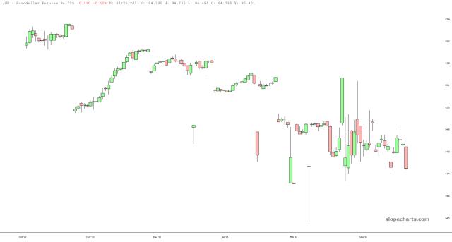 slopechart_/GE.jpg