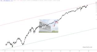 slopechart_TJX.jpg