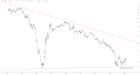 slopechart_$RUT/$NDX.jpg