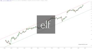 slopechart_ELF.jpg