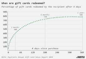 redemption.jpg (600×412)